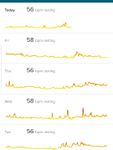 Screenshot_20200208-154716_Fitbit.jpg