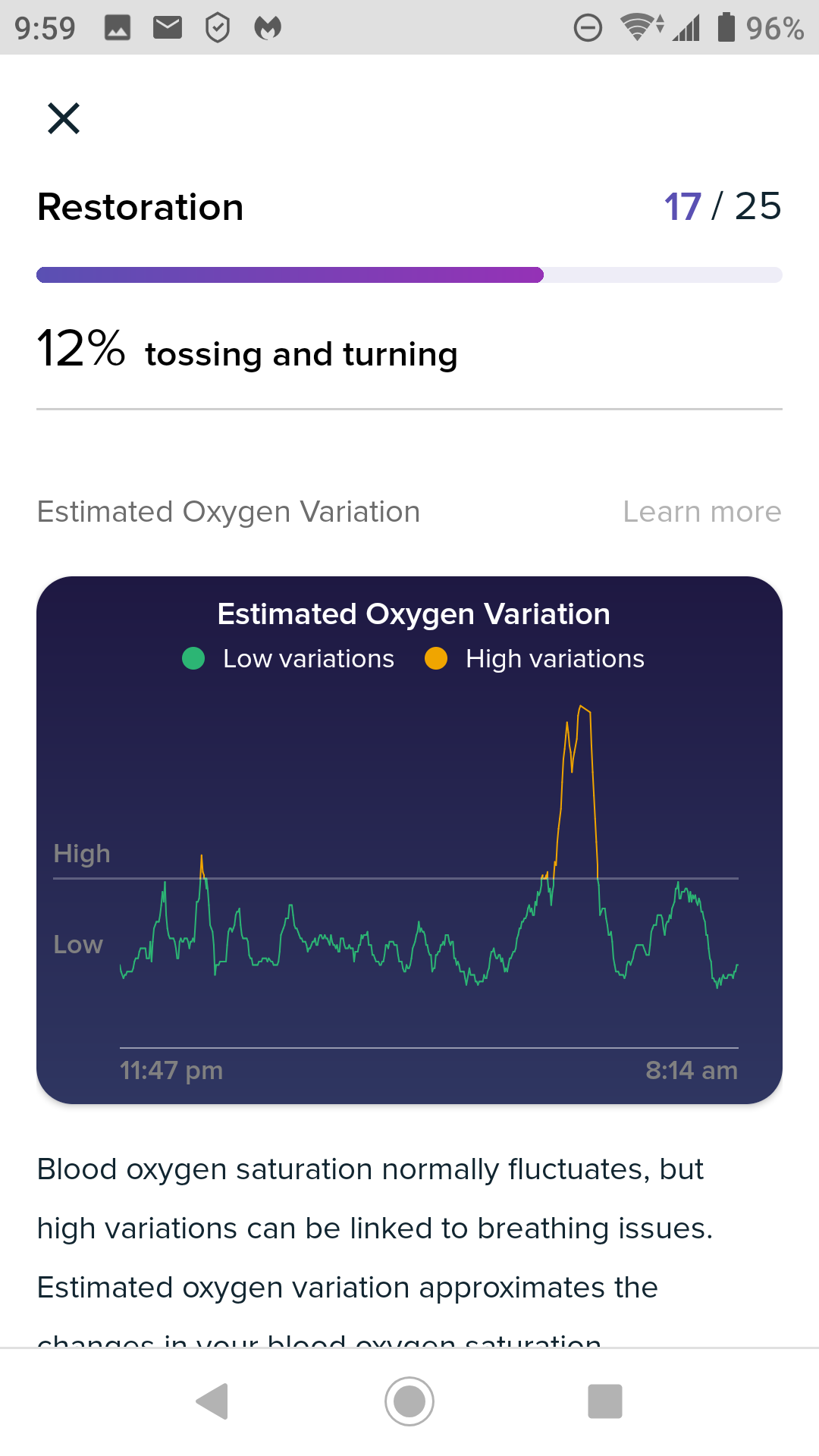 Solved: Estimated Oxygen Variability is 
