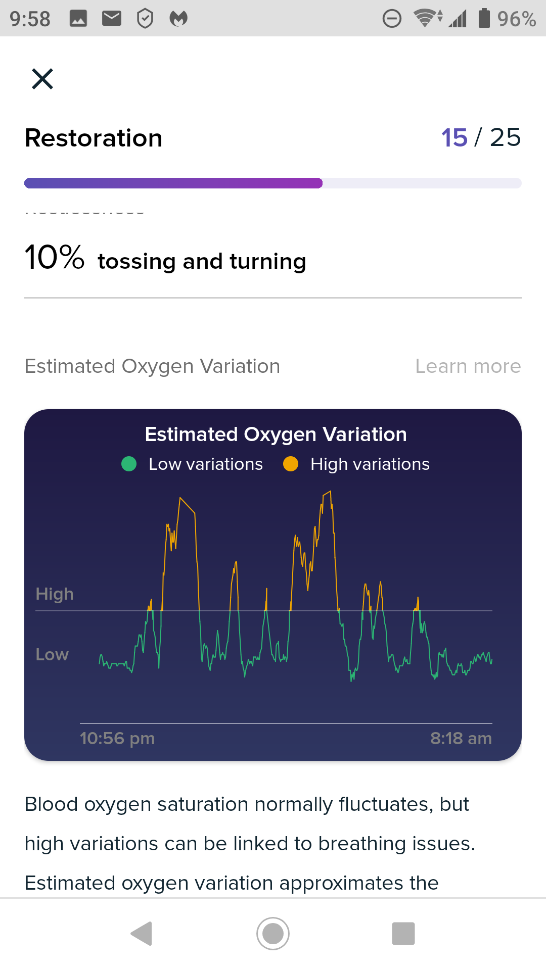 Solved: Estimated Oxygen Variability is 