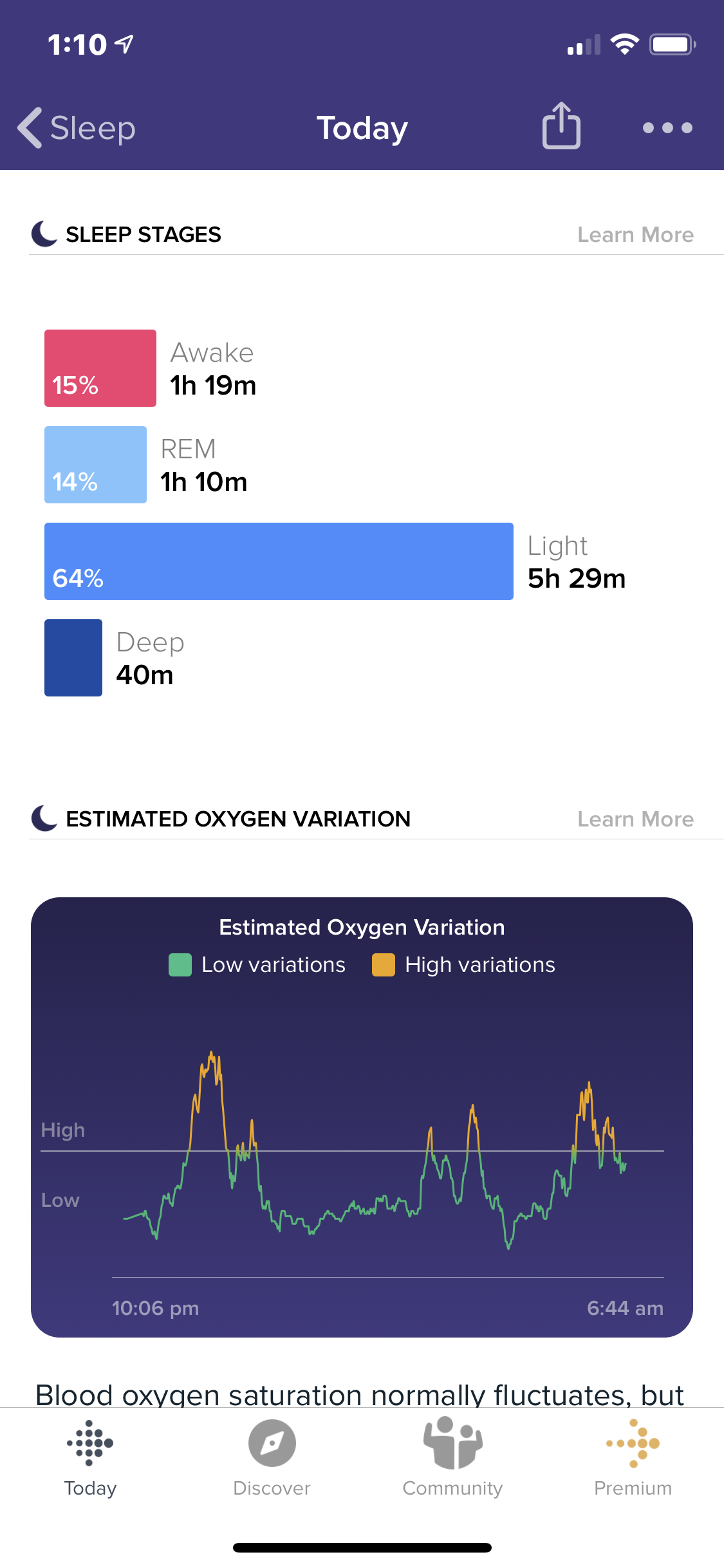 fitbit oxygen saturation