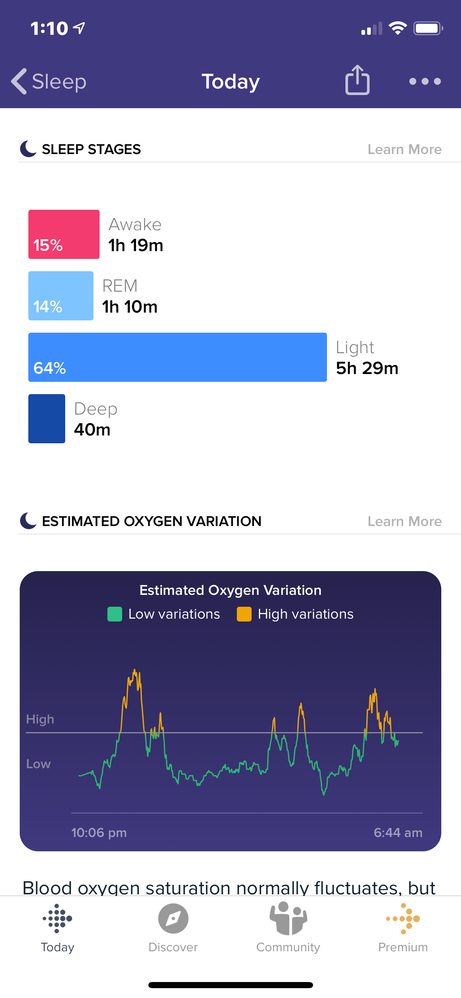 fitbit spo2 app