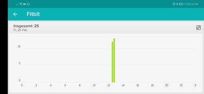 Screenshot_20200222_174613_com.fitbit.FitbitMobile.jpg