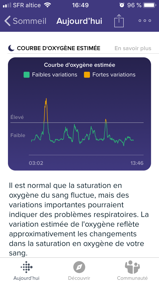 oxygen variation fitbit charge 3