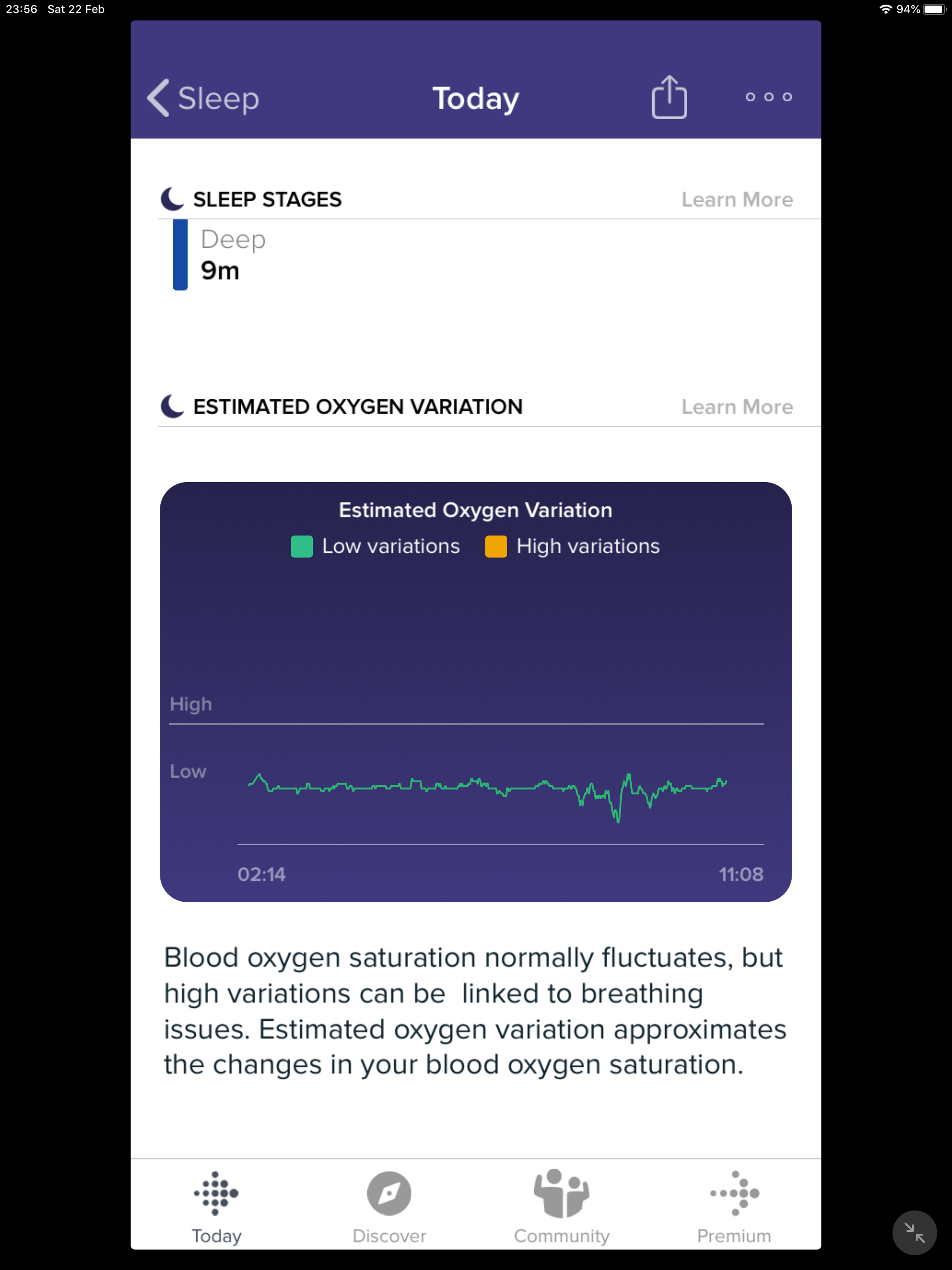 fitbit blood oxygen update