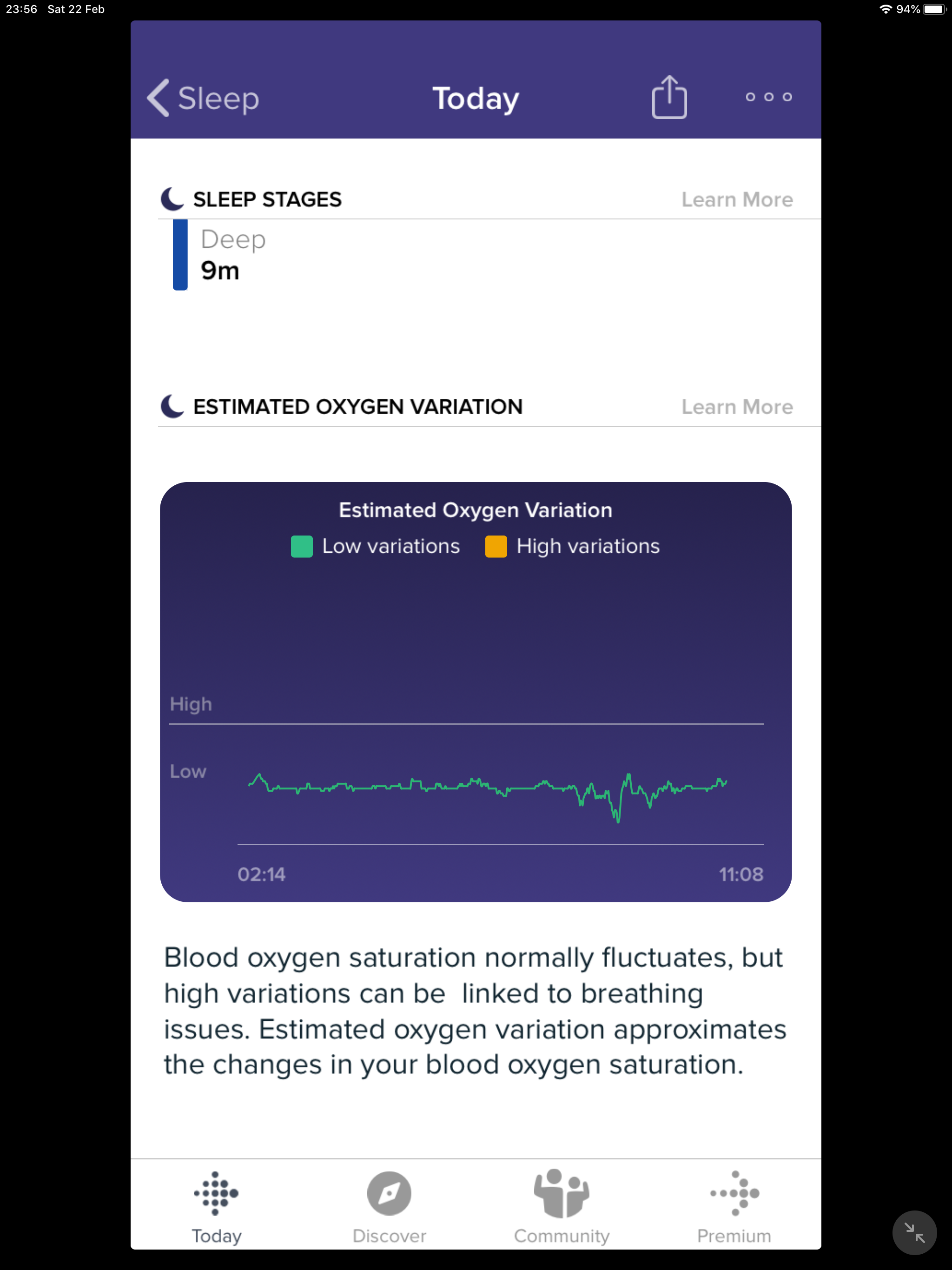 fitbit blood oxygen