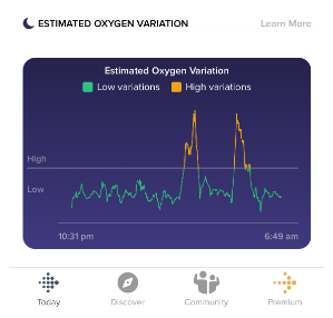 fitbit not showing oxygen levels