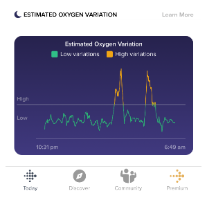 blood oxygen saturation during sleep fitbit