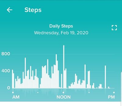 Screenshot_20200224-014528_Fitbit.jpg