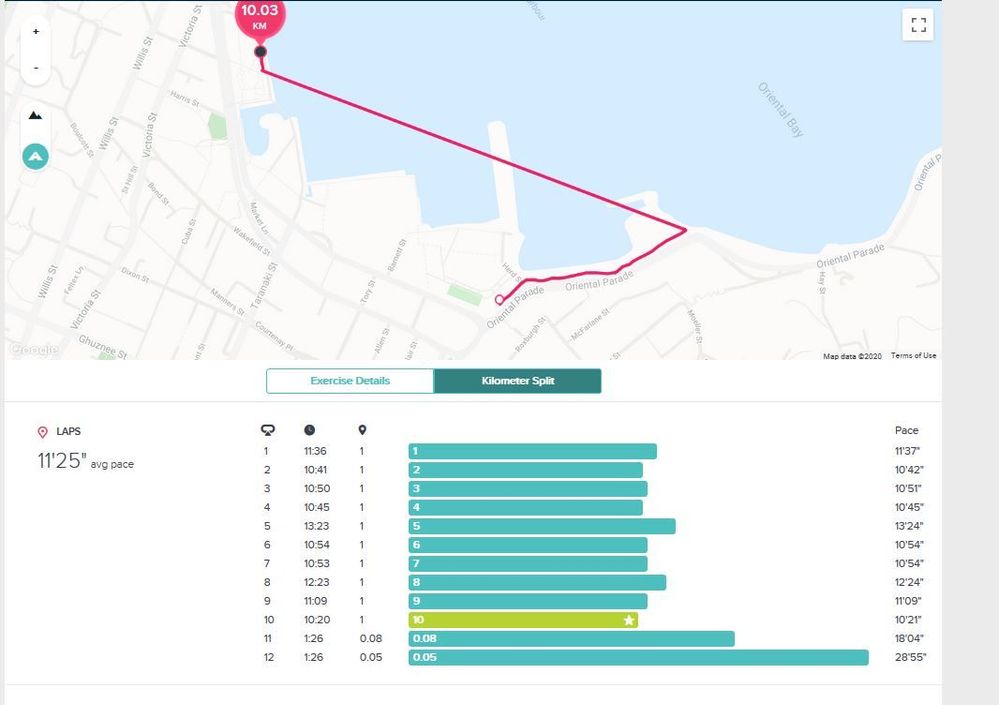 Fitbit versa 2 map my online run