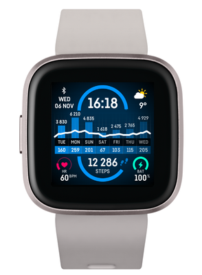 JonFitbit_0-1582902022845.png