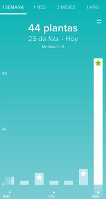 Screenshot_20200302-182737_Fitbit.jpg