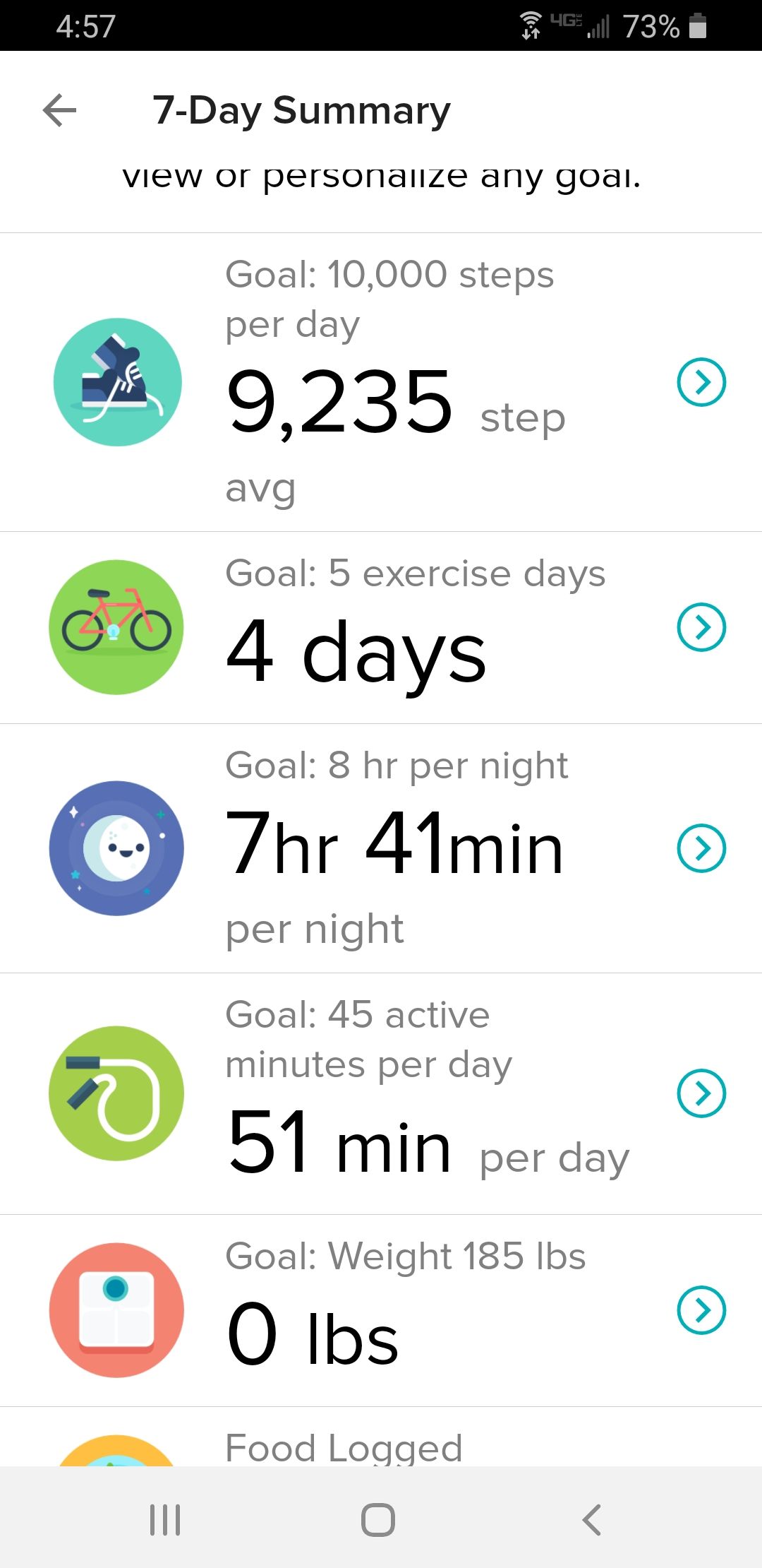 Active minutes best sale fitbit not working