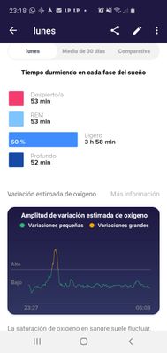 Screenshot_20200310-231849_Fitbit.jpg