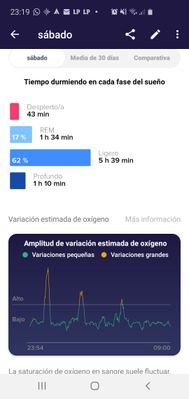 Screenshot_20200310-231910_Fitbit.jpg