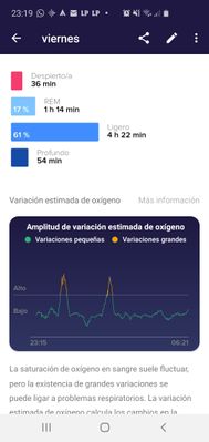 Screenshot_20200310-231920_Fitbit.jpg