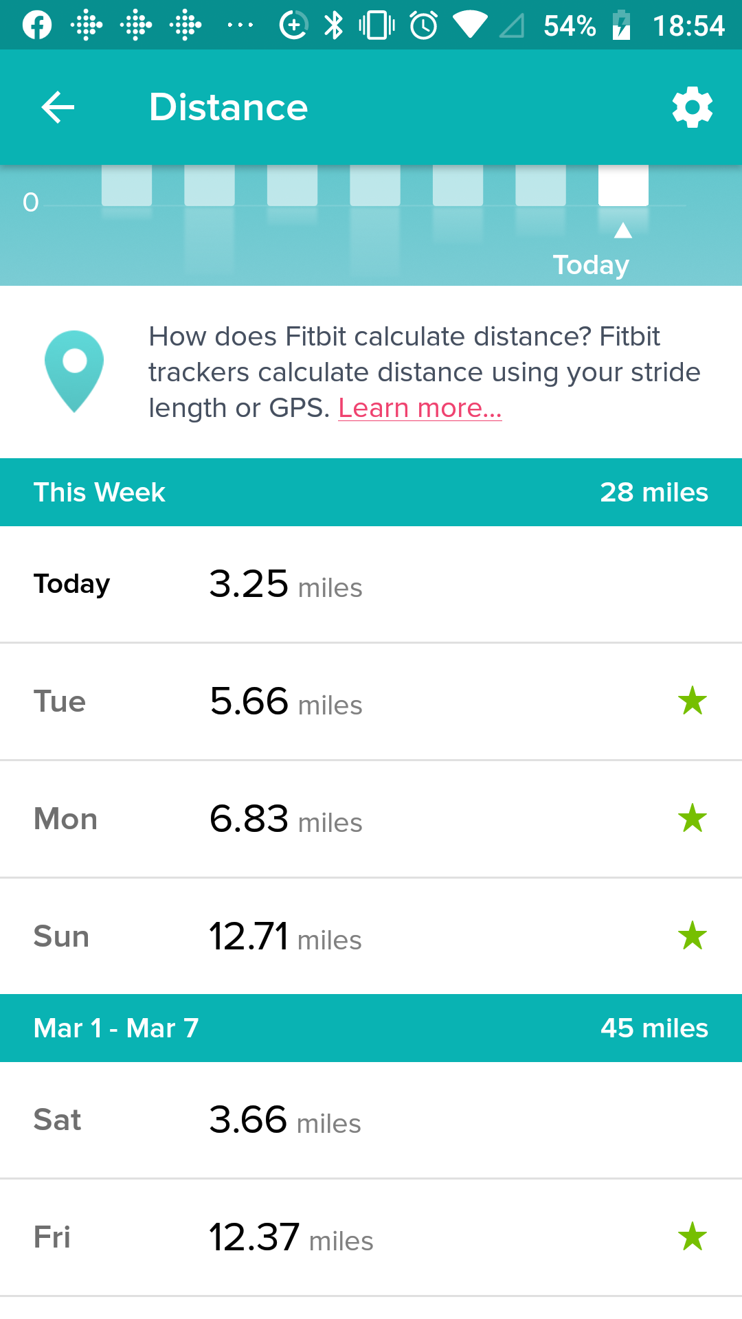 Distance Goal Miles To Km Conversion Error Fitbit Community