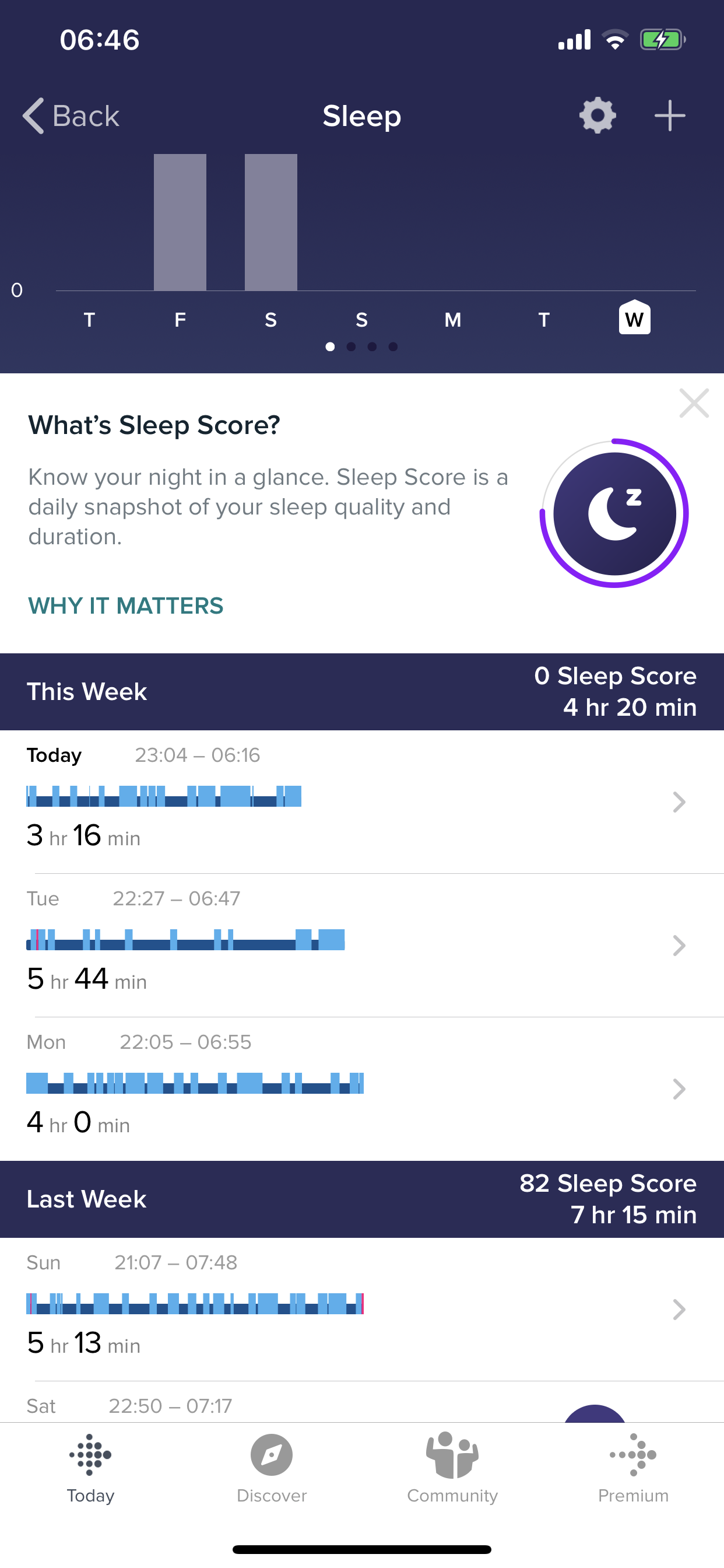 Fitbit discount alta sleep