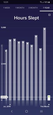 Screenshot_20200402-123120_Fitbit.jpg