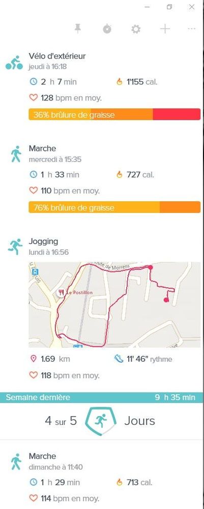 Activités 29.03 - 02.04