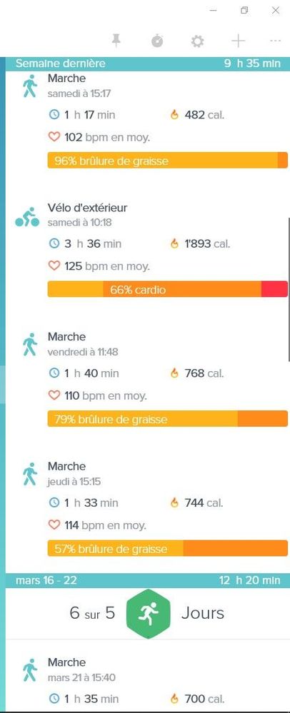 Activité 21.03 - 28.03
