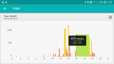 Screenshot_20200415-215334_Fitbit.jpg