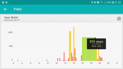 Screenshot_20200415-215338_Fitbit.jpg