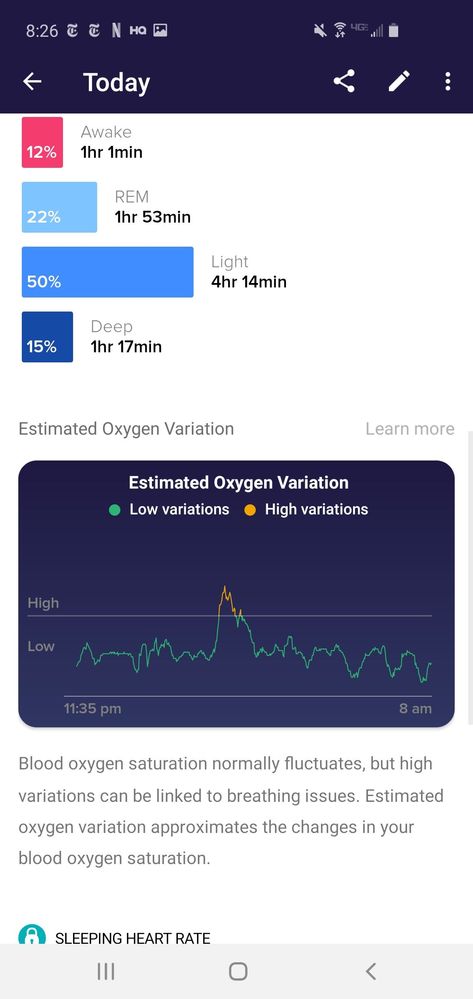 Screenshot_20200422-082611_Fitbit.jpg