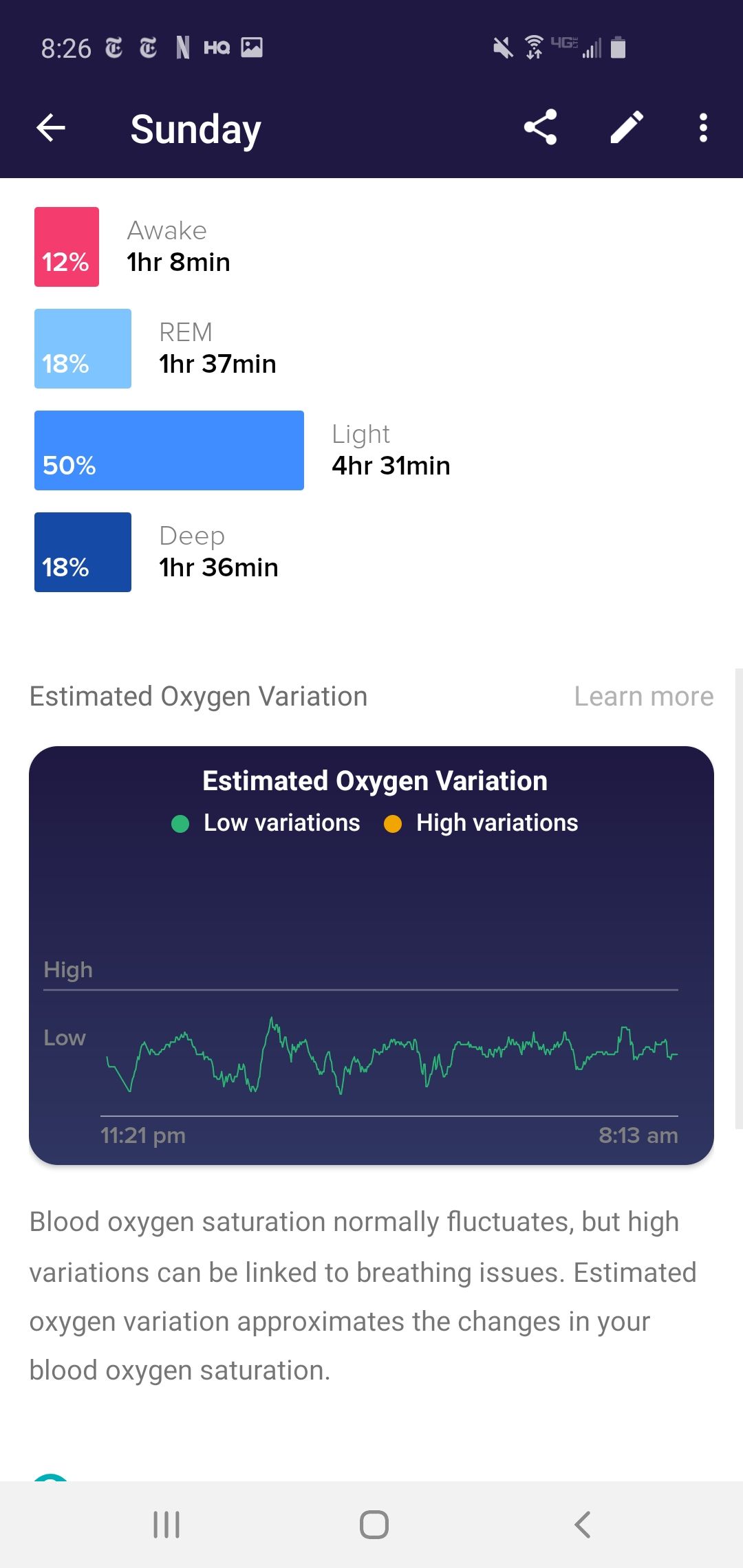 fitbit sleep apnea 2018