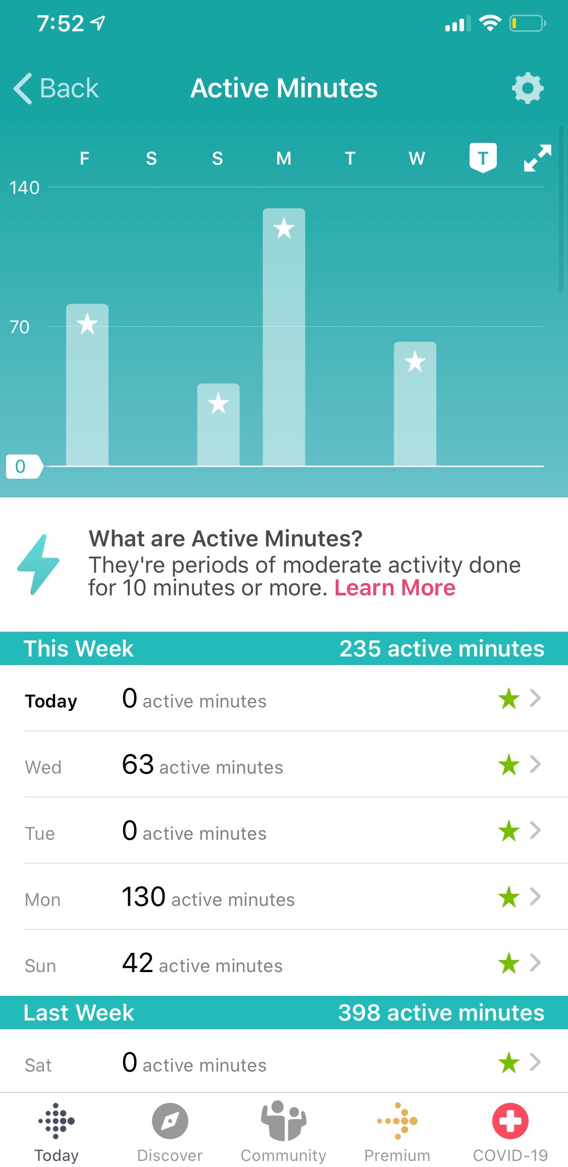 fitbit charge 3 active minutes not working