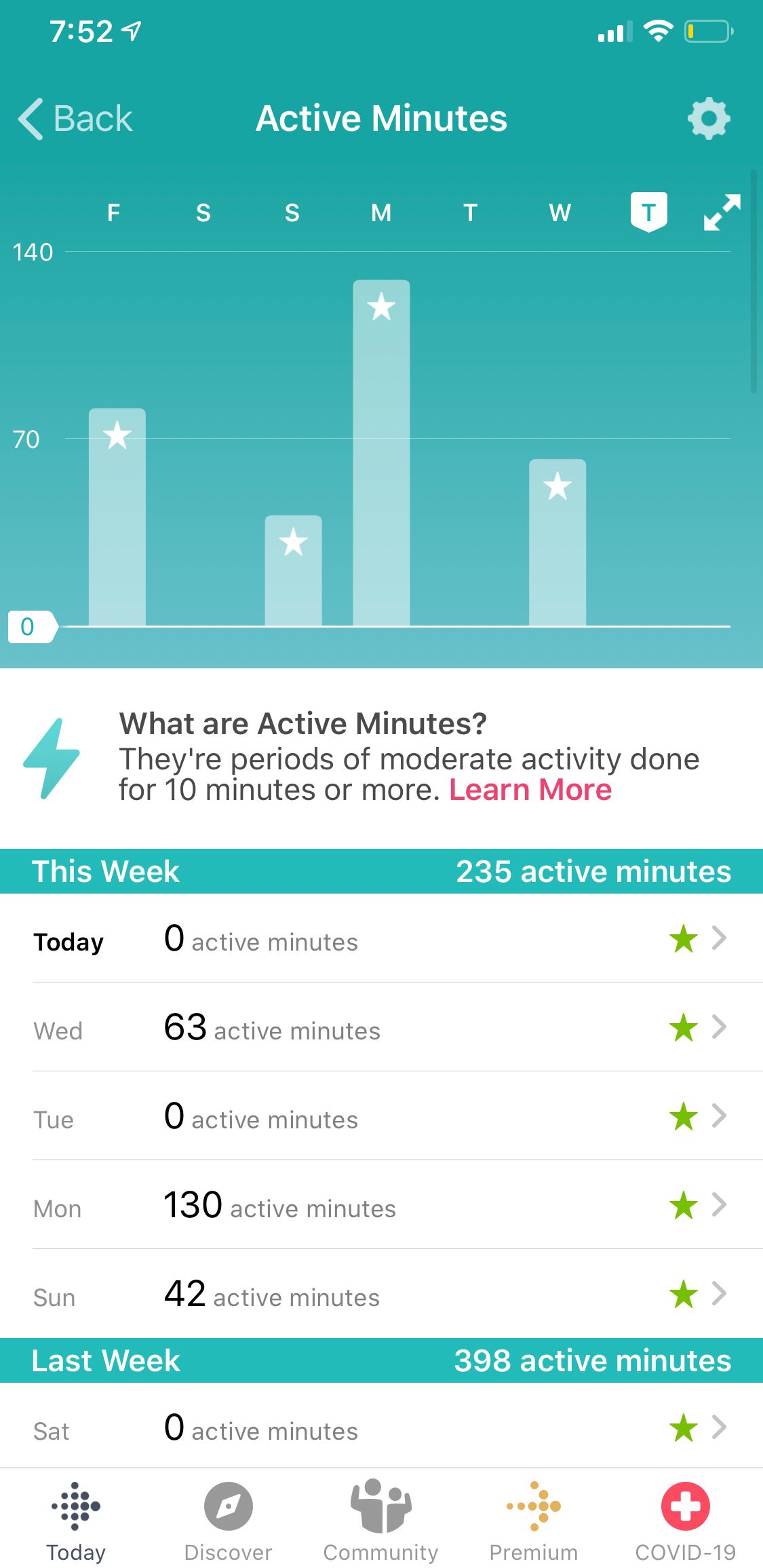 fitbit active