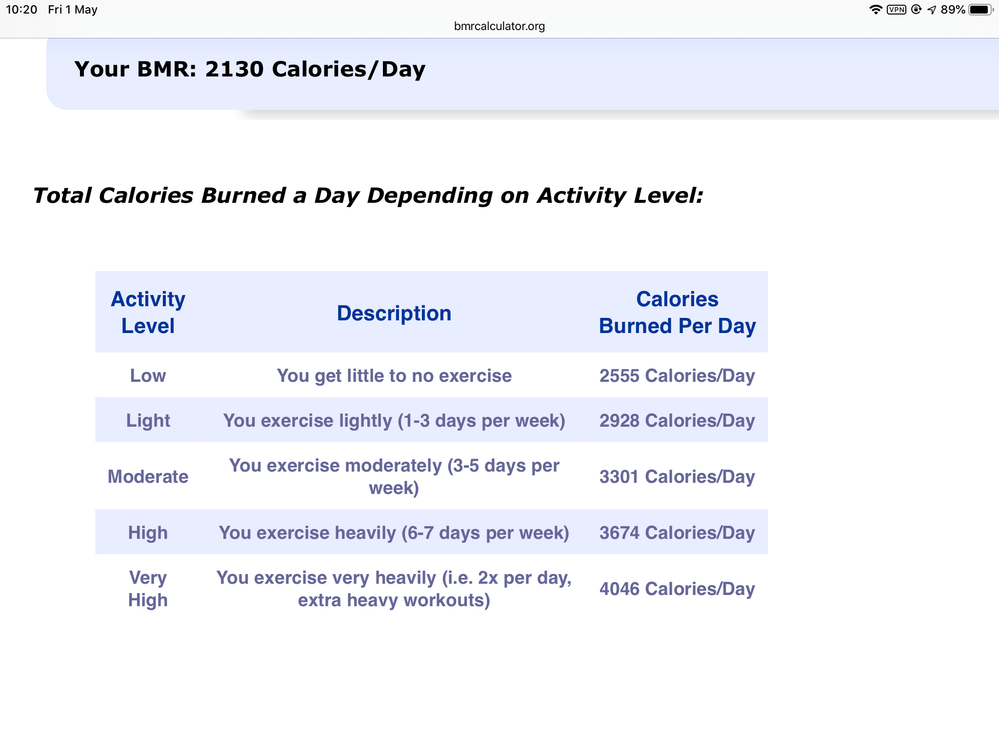 how to reset calories on fitbit inspire