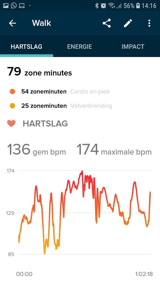 fitbit heart rate variability
