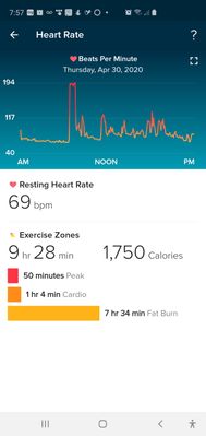 Screenshot_20200501-075726_Fitbit.jpg