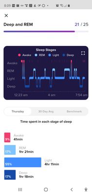 Screenshot_20200501-080944_Fitbit.jpg