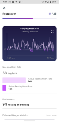 Elevated heart rate during sleep Fitbit Community