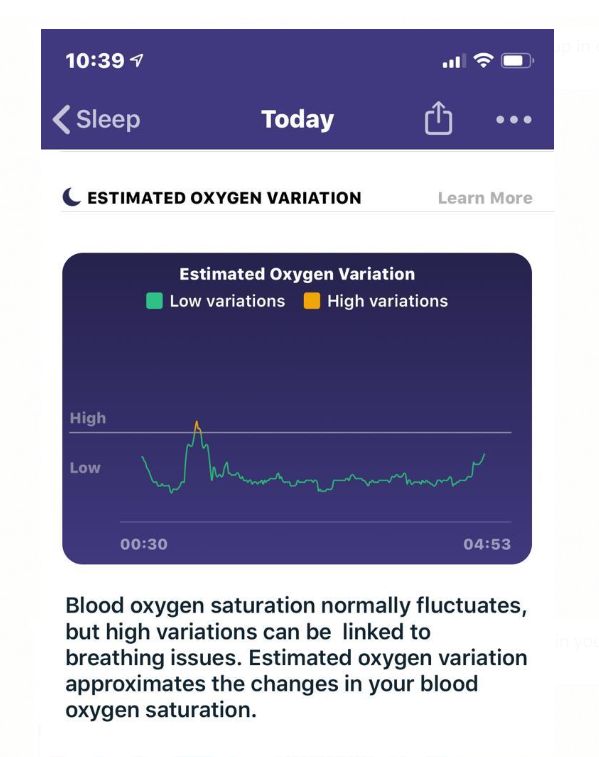 fitbit oxygen monitor