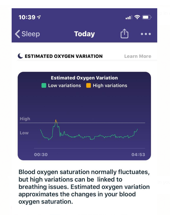 fitbit oxygen