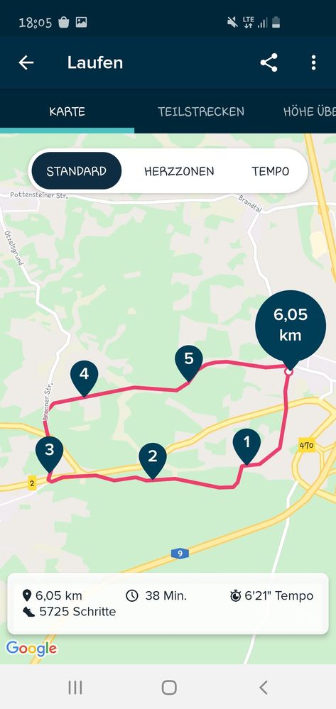 Richtige Lände der Laufstrecke
