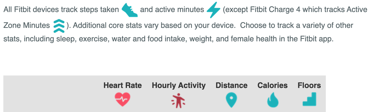 Fitbit symbols/icons and their meanings 