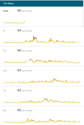 Screenshot_20200516-063754_Fitbit.jpg