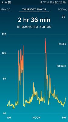 Screenshot_20200522-142527_Fitbit.jpg