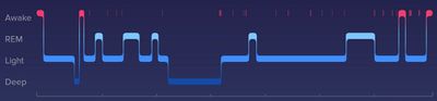 Screenshot_20200522-151324_Fitbit.jpg