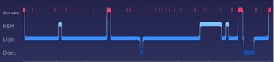 Screenshot_20200522-152404_Fitbit.jpg