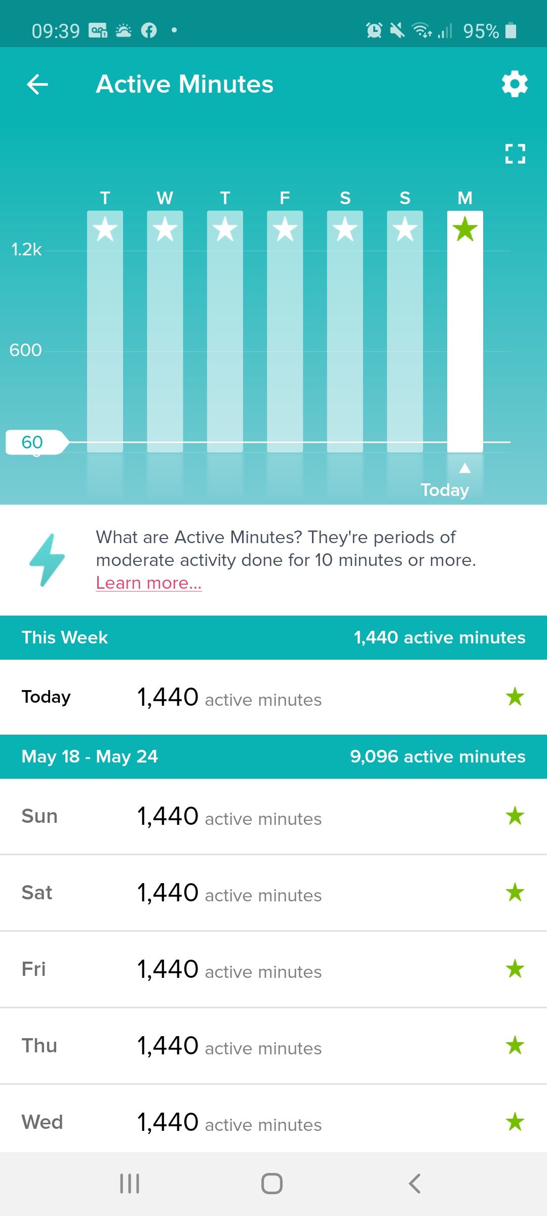 Active minutes 2025 fitbit not working