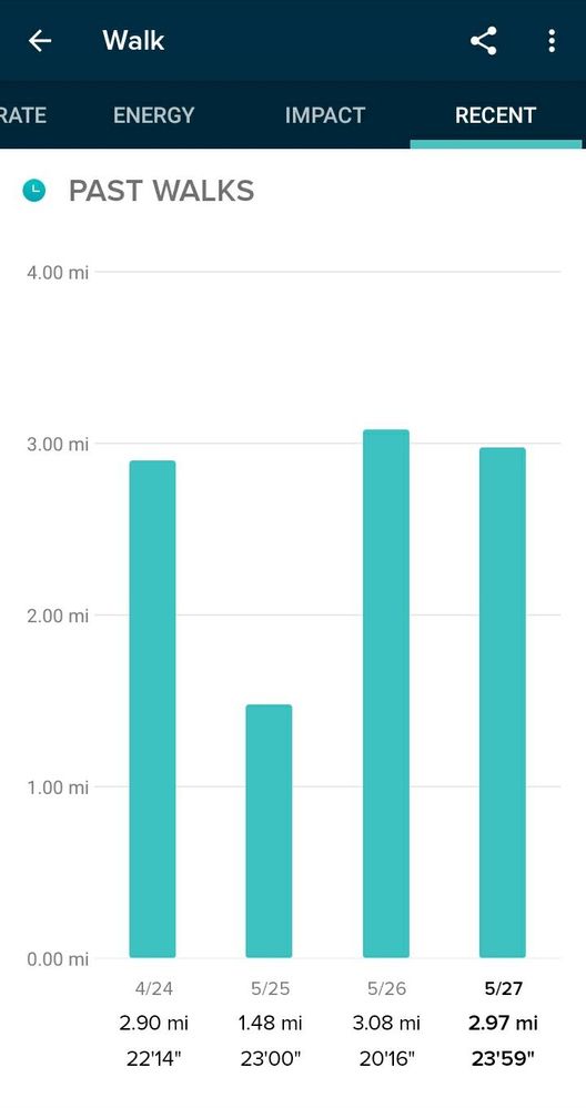 Screenshot_20200528-092149_Fitbit 1.jpg