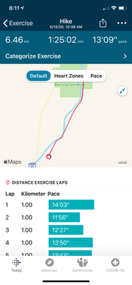 Hike May 15 with Map.png