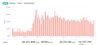 fitbit-stephistory.jpg