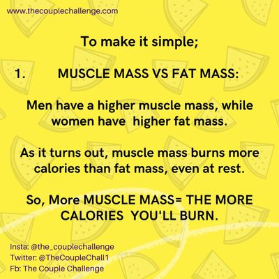 Do Men Burn More Calories Than Women 3.jpg