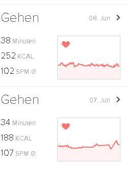 Herzfrequenz