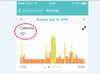 calories iOS.png